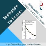 Multivariate Techniques assignment help