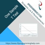 One Sample T Test
