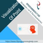 Visualization Of Point